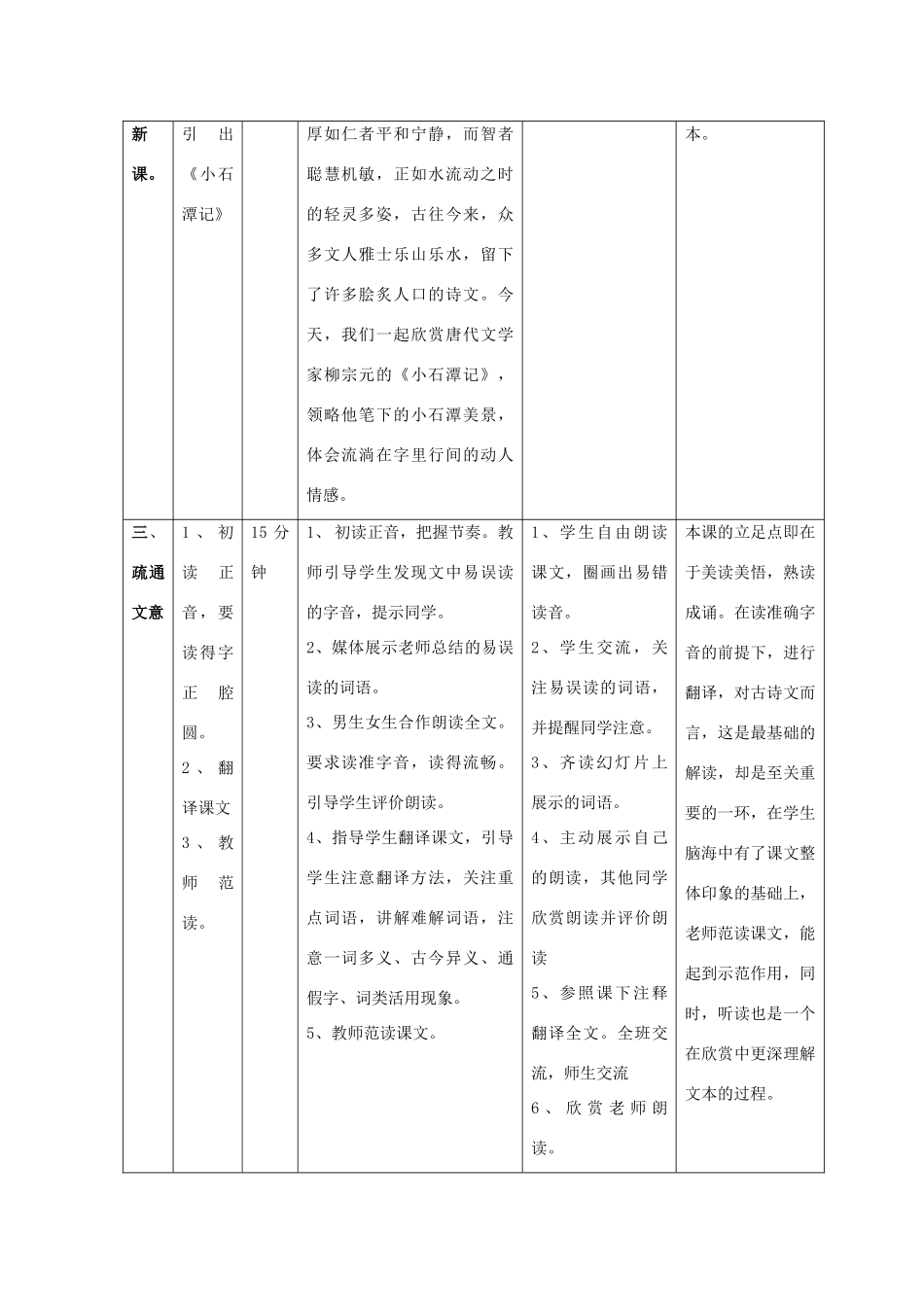 全国初中语文新课程说课比赛教学设计 小石潭记_第2页