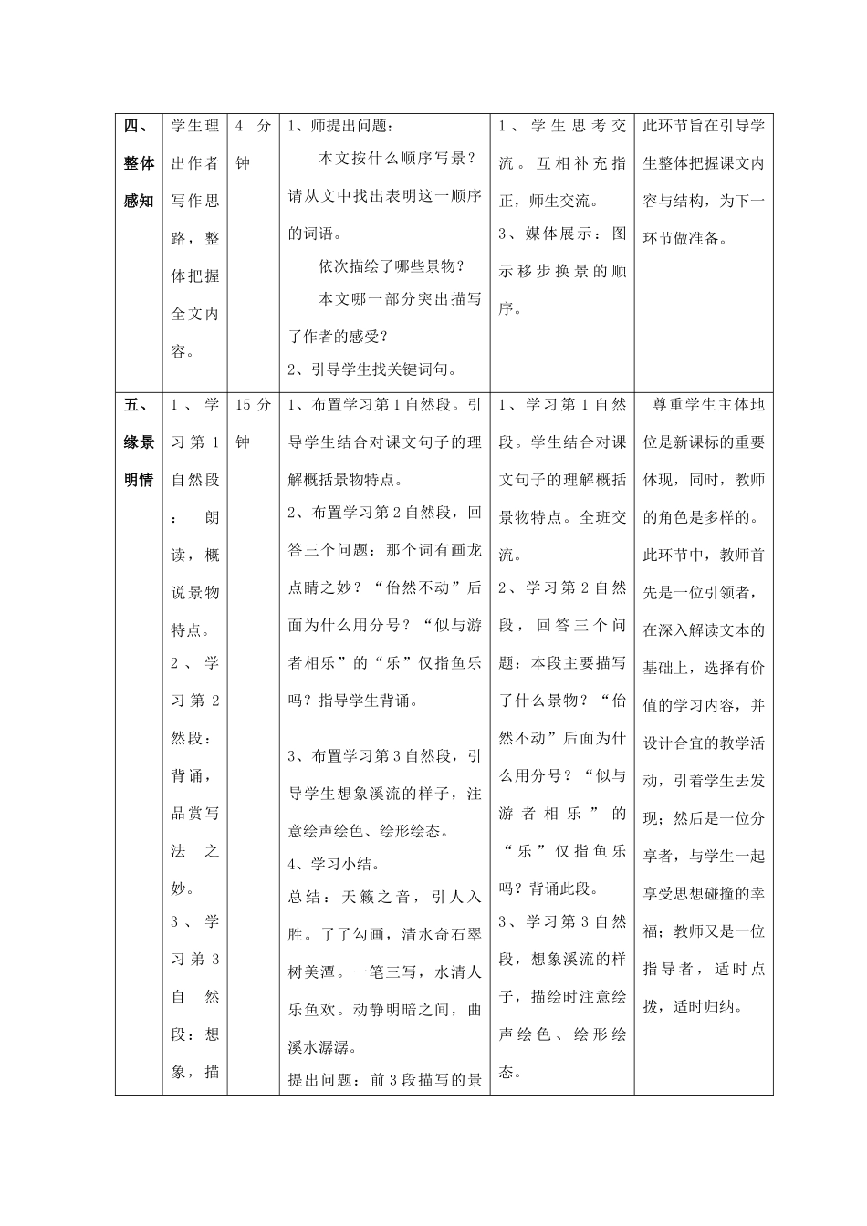全国初中语文新课程说课比赛教学设计 小石潭记_第3页