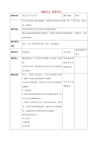 七年级政治下册 第六单元 走近法律 与法同行 第12课 维护法律尊严 第3框 知法于心 守法于行教学设计 鲁人版教材五四制-鲁人版教材初中七年级下册政治教学设计