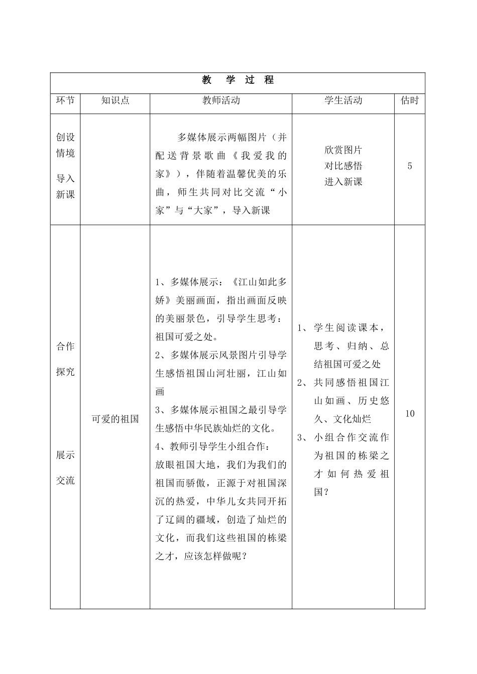 山东省临沭县八年级政治上册《我爱你，中国》教学设计 新人教版教材_第2页