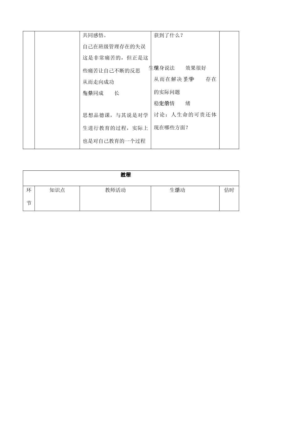 七年级思品上册 2生命属于我们只有一次同步教学设计 鲁教版教材_第3页