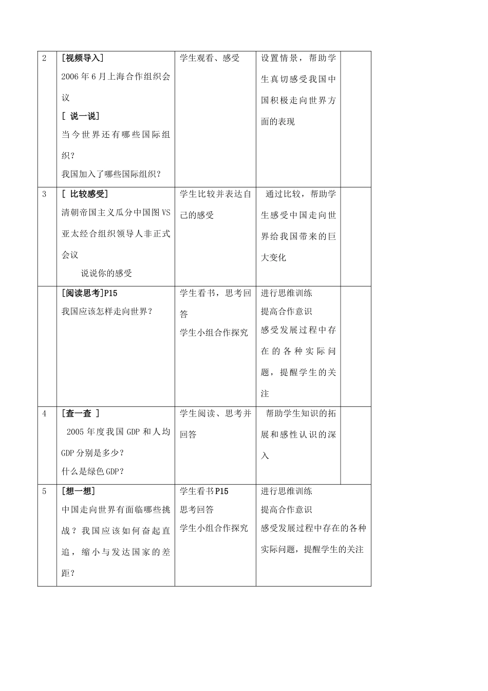 九年级政治 第一单元 第二节《开放的中国走向世界》教学设计 湘教版教材_第3页