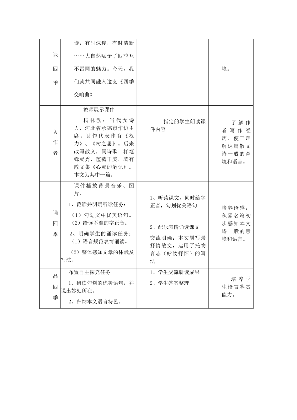 七年级语文上册 第19课《四季交响曲》教学设计 冀教版教材_第2页