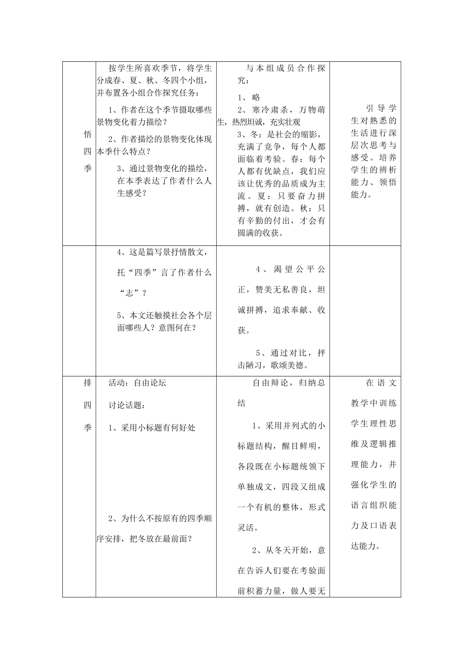 七年级语文上册 第19课《四季交响曲》教学设计 冀教版教材_第3页