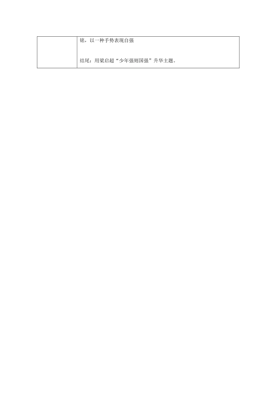 七年级政治：第四课  人生当自强 第一框 人生自强少年始 教学设计全国通用_第2页