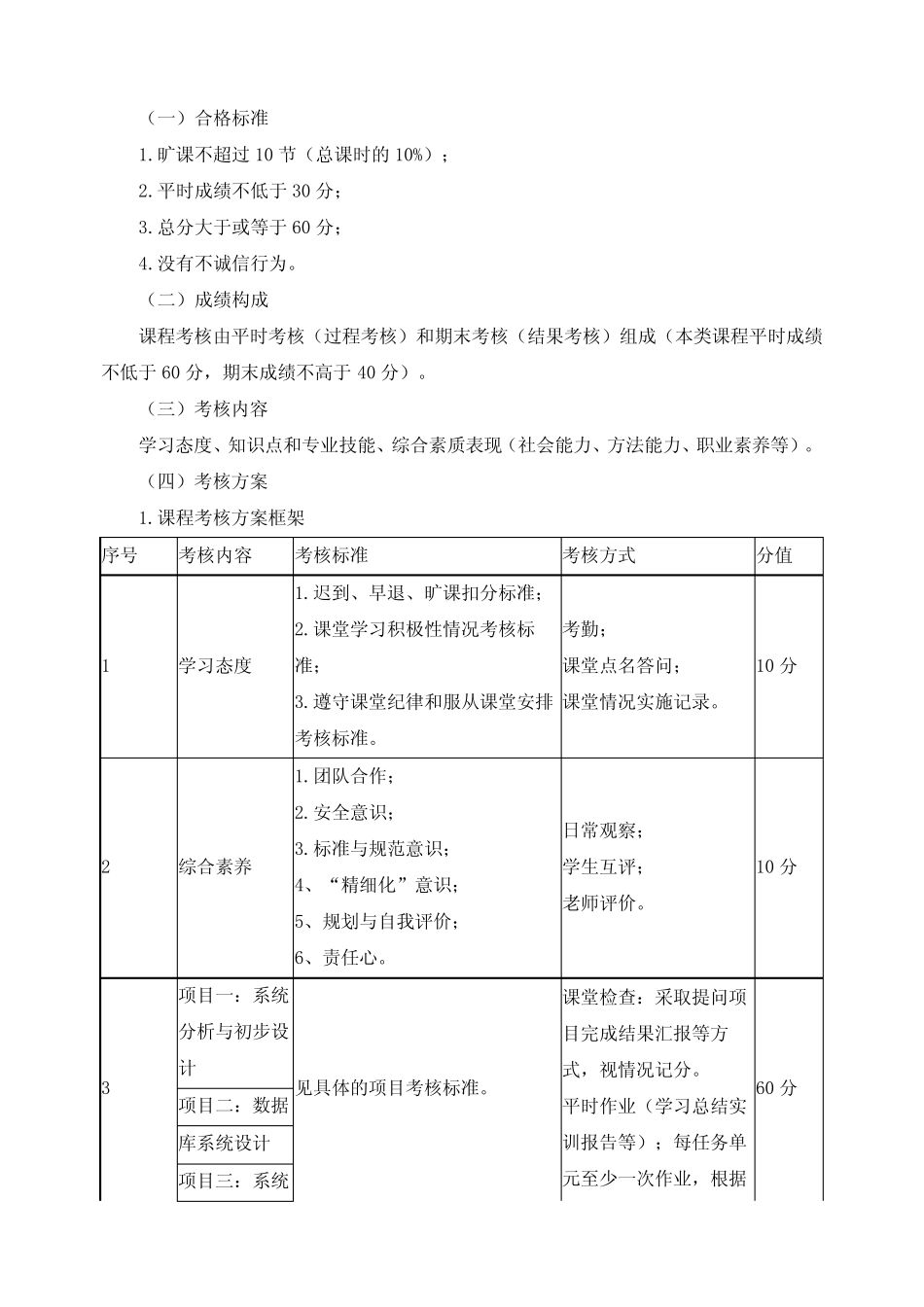 《C#程序设计》核心课程标准 _第3页