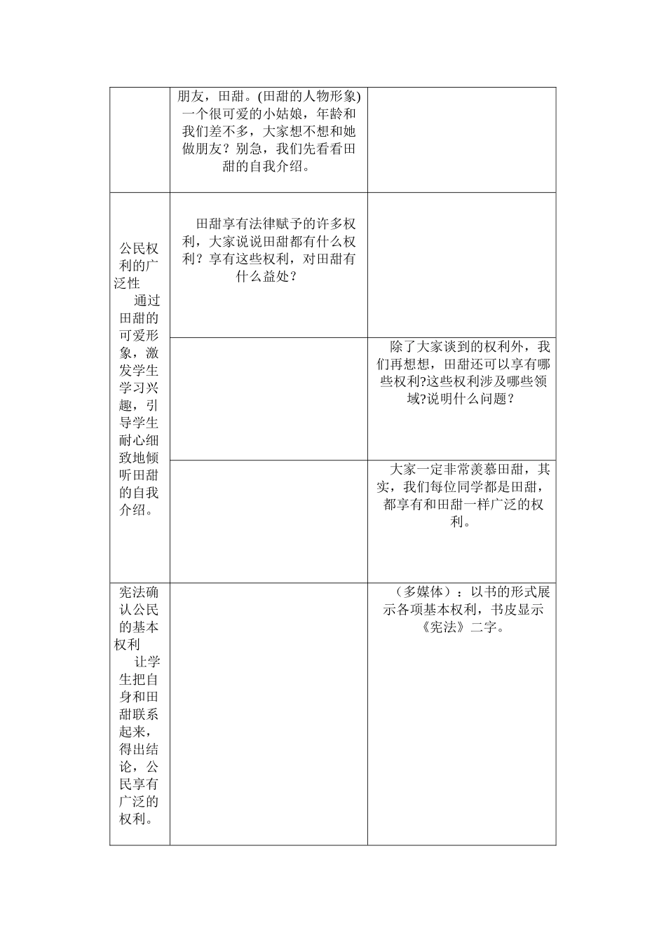 七年级政治《我们享有广泛的权利》教学设计陕教版教材_第2页