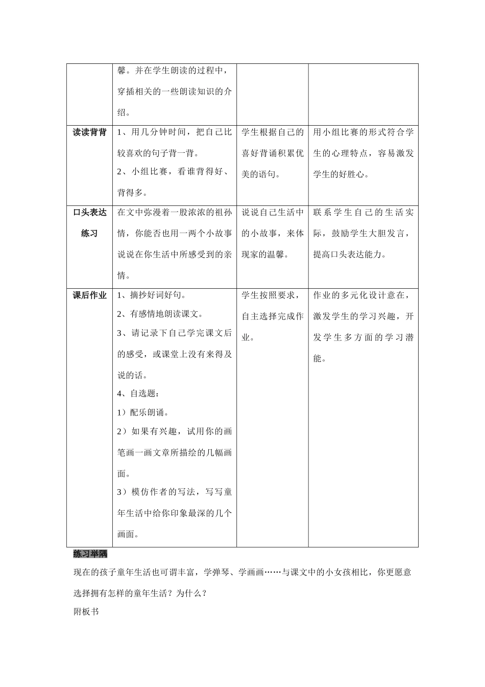 七年级语文下册《祖父》教学设计4长春版教材_第3页