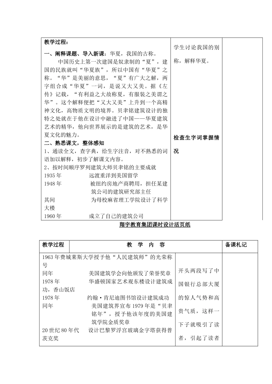 七年级语文下册 展示华夏文化魅力教学设计4 苏教版教材_第2页