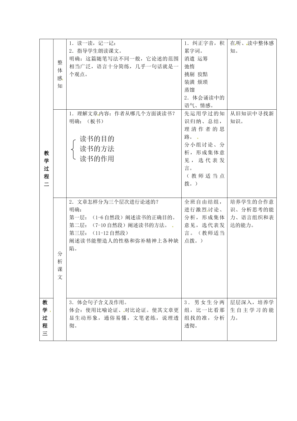 七年级语文上册 第23课《论读书》教学设计 冀教版教材_第2页