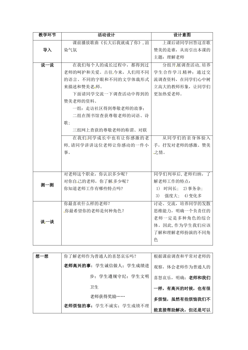 七年级政治上册 第7课 与师为友 第一课时  理解老师教学设计 陕教版教材_第2页