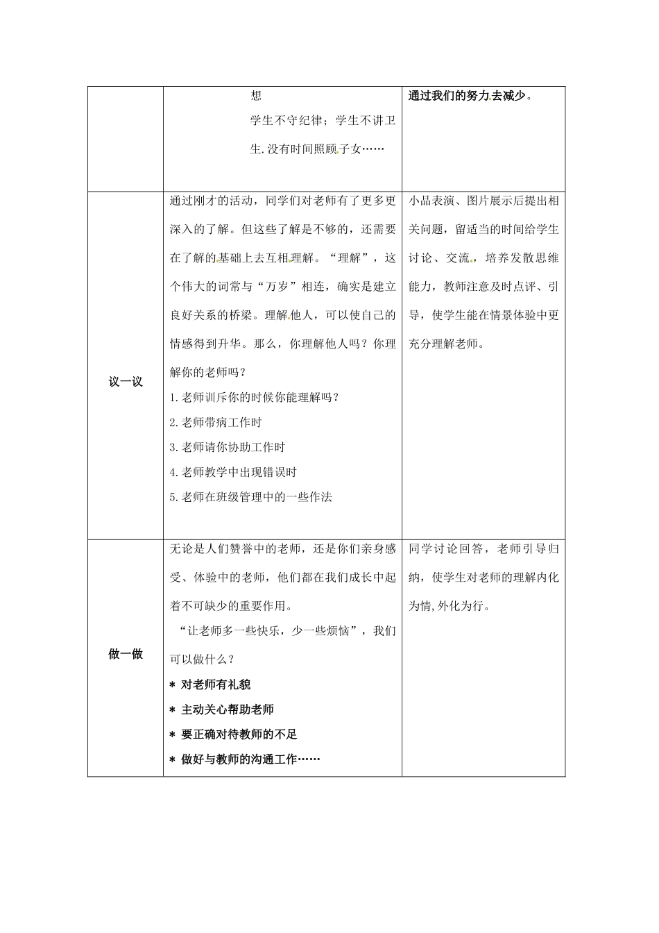 七年级政治上册 第7课 与师为友 第一课时  理解老师教学设计 陕教版教材_第3页