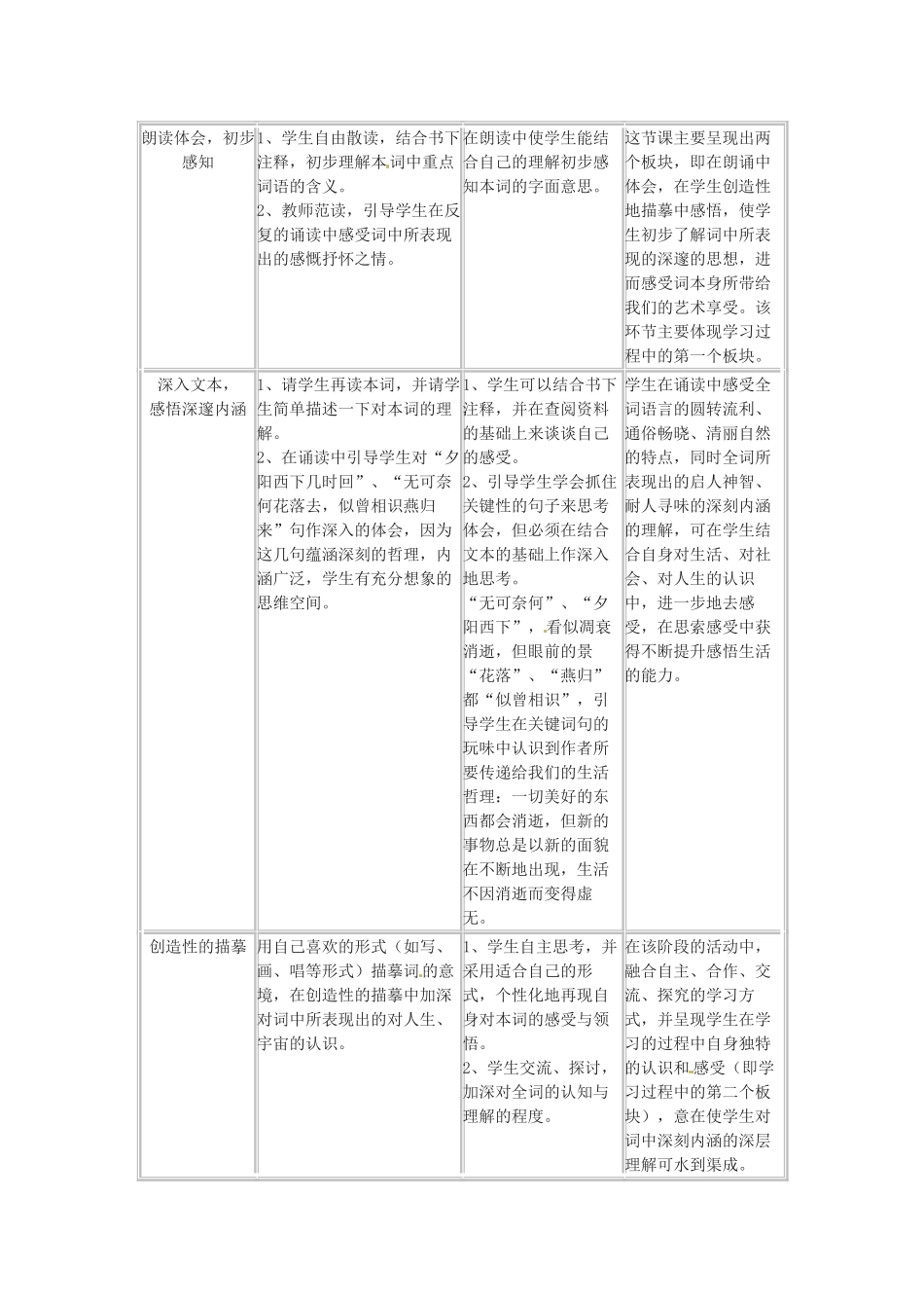 七年级语文下册 第11课《词曲五首-浣溪沙》教学设计 长春版教材_第2页
