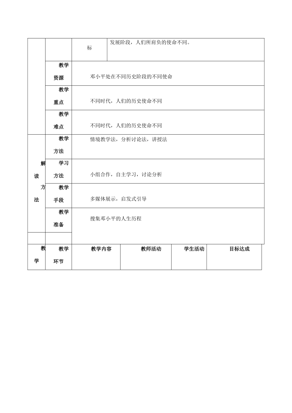 九年级思想品德 第二节《感受使命》教学设计 湘教版教材_第2页