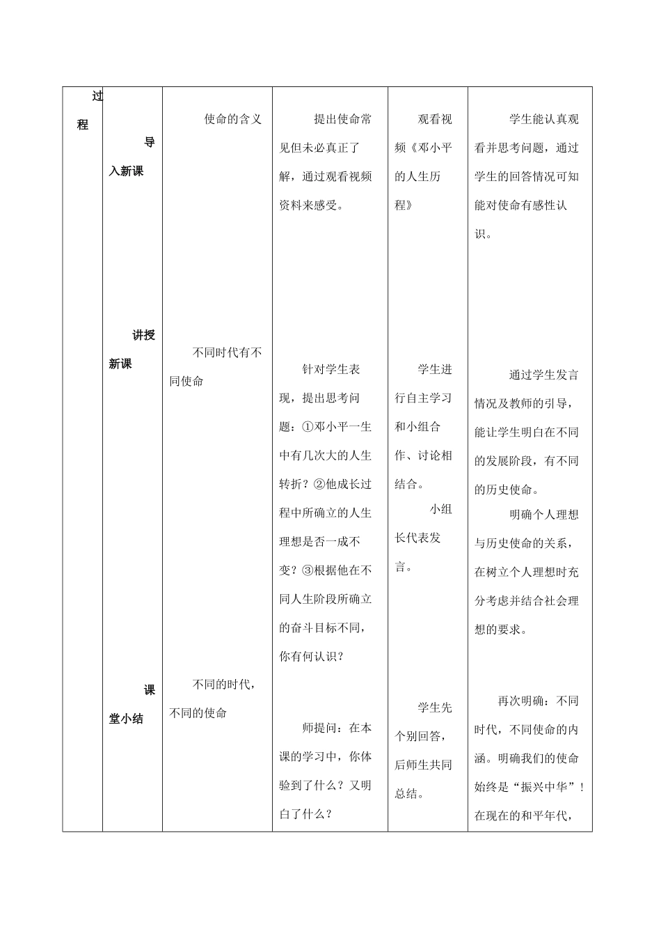 九年级思想品德 第二节《感受使命》教学设计 湘教版教材_第3页