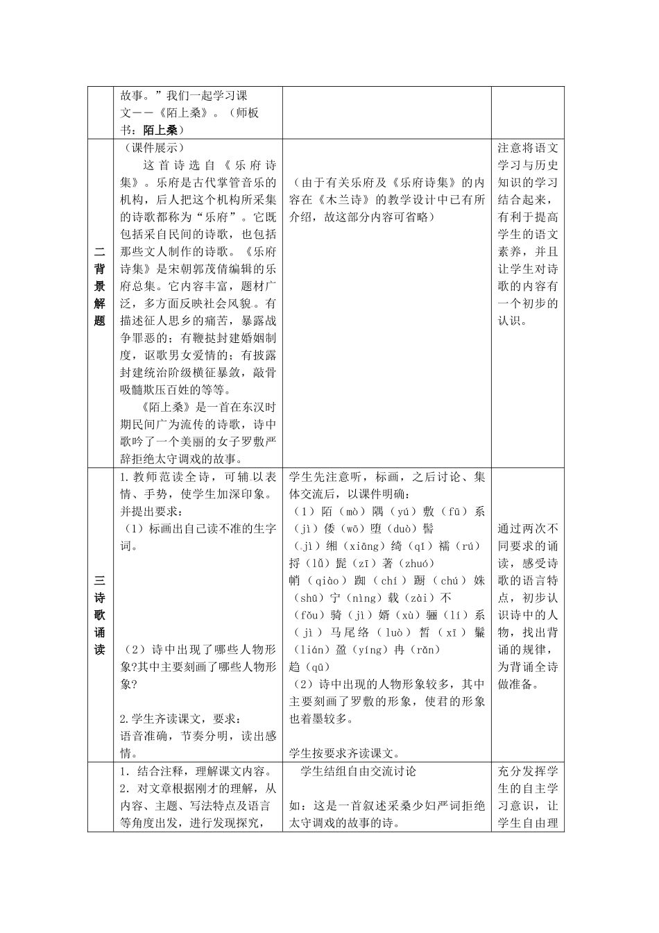 七年级语文下册 1 陌上桑教学设计1 长春版教材-长春版教材初中七年级下册语文教学设计_第2页