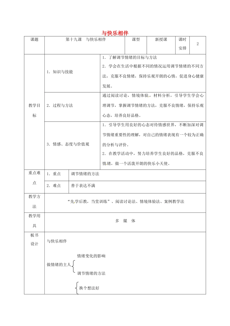 七年级政治下册 第19课 与快乐相伴教学设计 苏教版教材_第1页