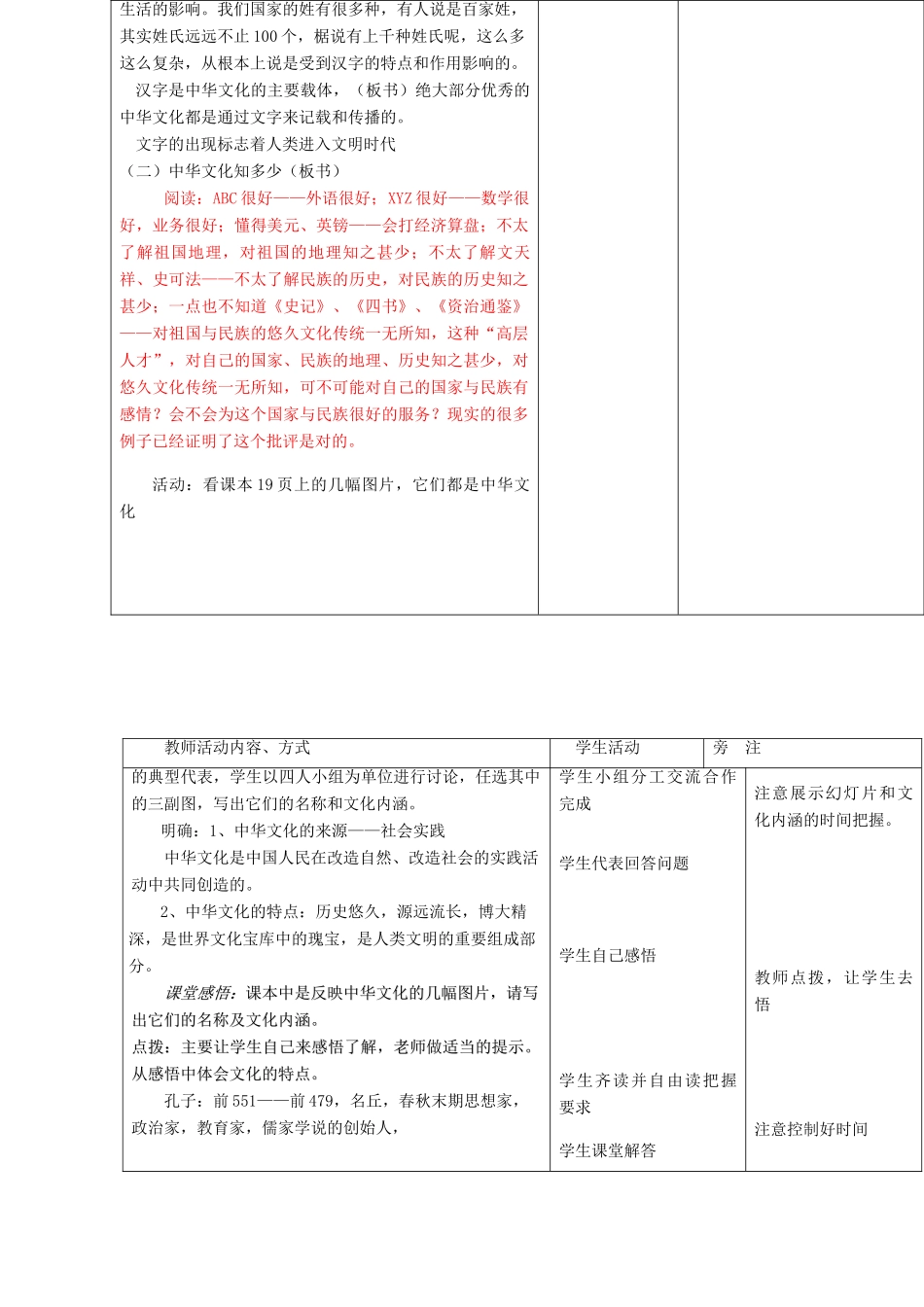 九年级思想品德全册 第一单元 亲近社会 第2课 融入民族文化教学设计2 苏教版教材_第2页