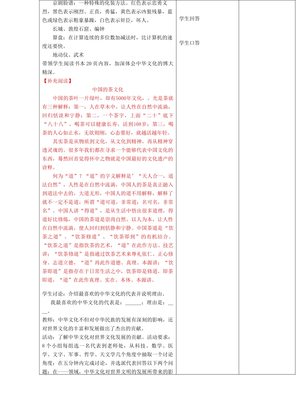 九年级思想品德全册 第一单元 亲近社会 第2课 融入民族文化教学设计2 苏教版教材_第3页