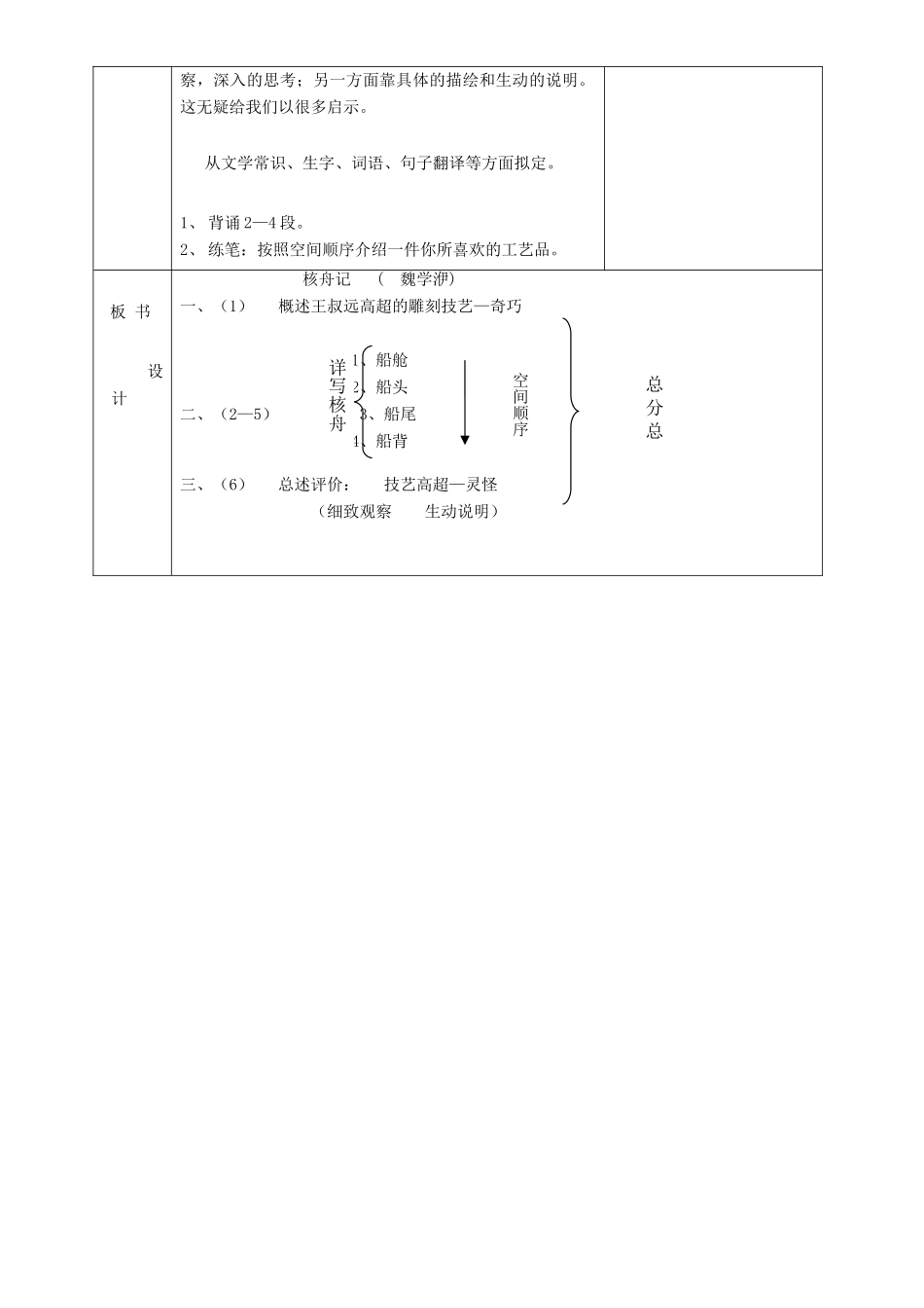 七年级语文上册 《核舟记》教学设计 鲁教版教材_第3页