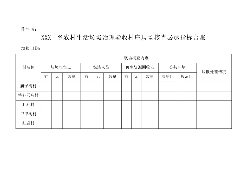 接受农村生活垃圾治理验收村庄现场核查必达指标台账_第1页