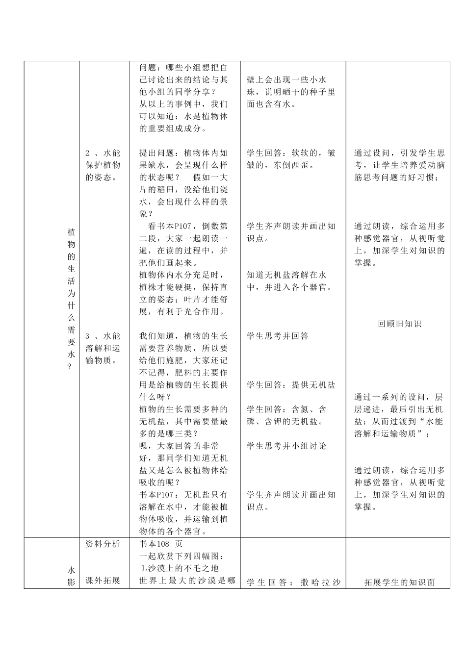 七年级生物上册 《绿色植物的生活需要水》教学设计 人教新课标版教材_第3页