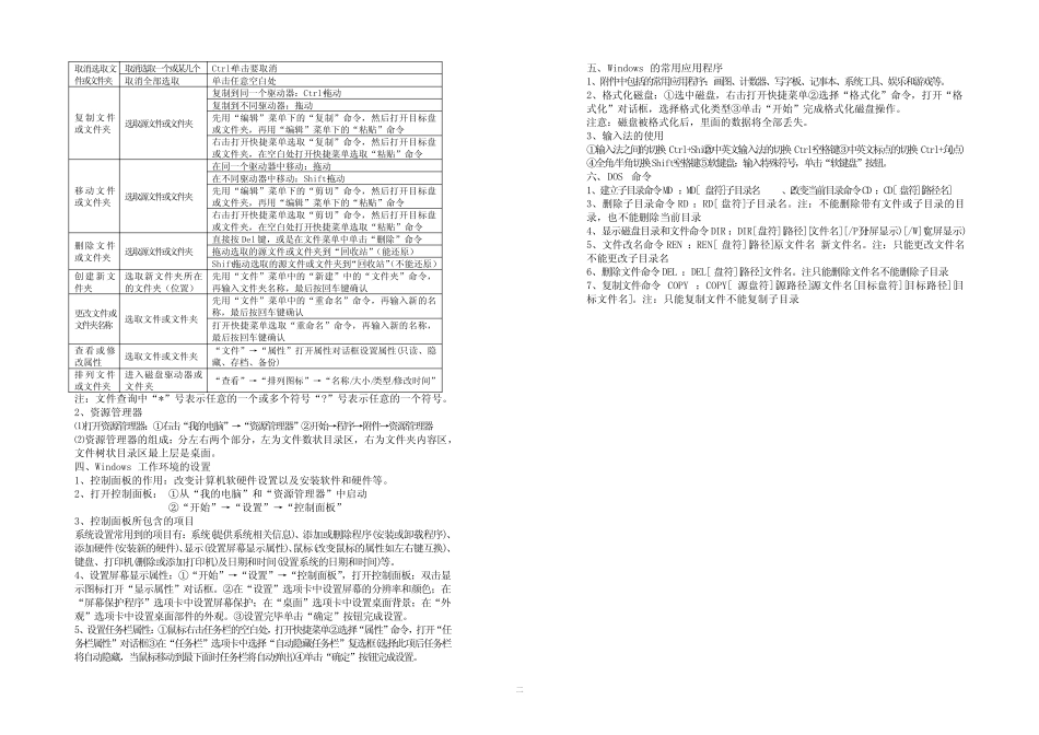 中专计算机高考复习资料第二章Windows操作系统小结 _第2页