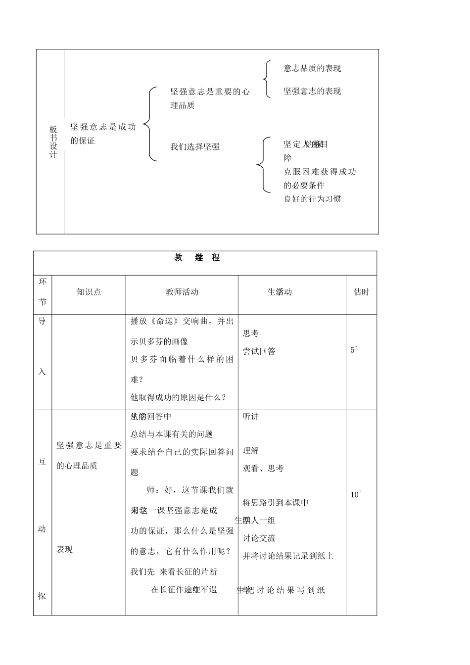 七年级思品上册 21坚强意志是成功的保证同步教学设计 鲁教版教材_第2页