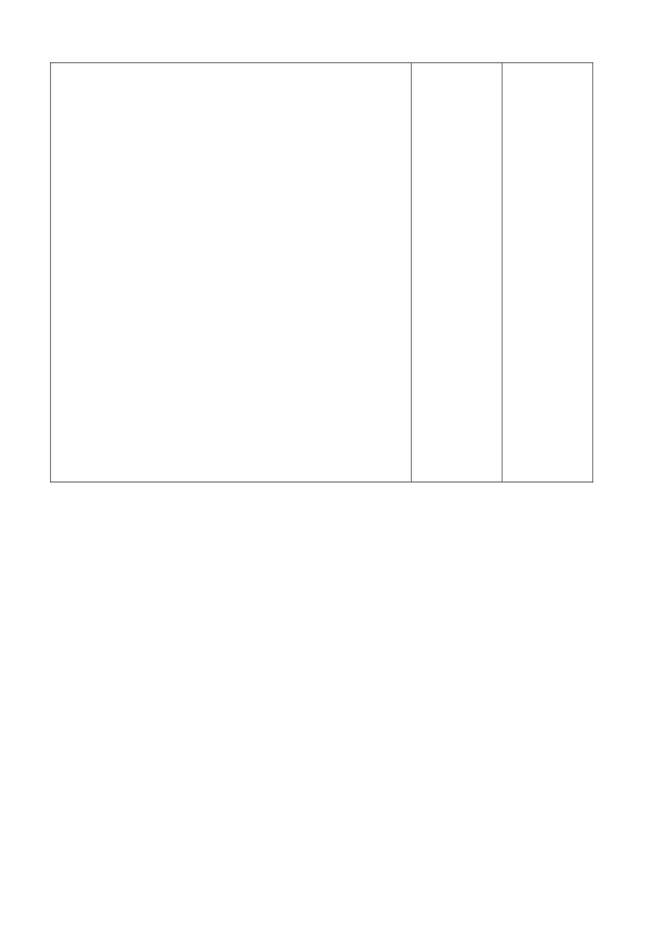 七年级政治下册 第4课 多彩的情绪第二课时教学设计 教科版教材_第3页