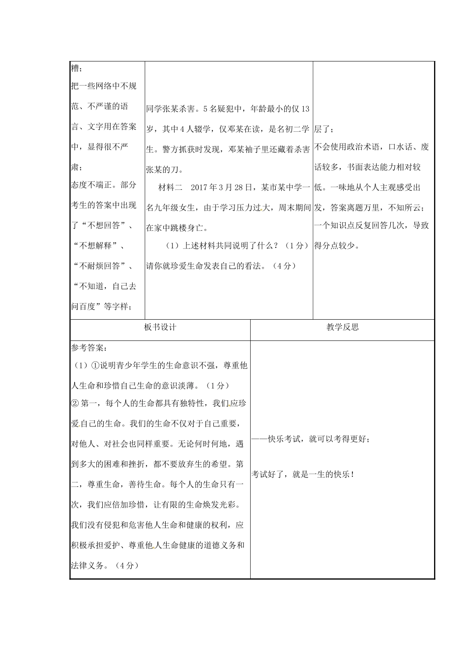 云南省涧彝族自治县中考政治第四轮复习 课题51 考而乐则优 考而优则乐教学设计-人教版教材初中九年级全册政治教学设计_第3页