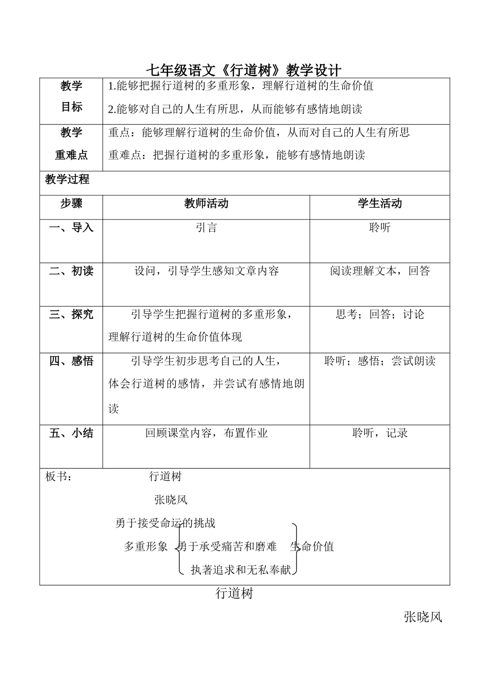 七年级语文《行道树》教学设计_第1页