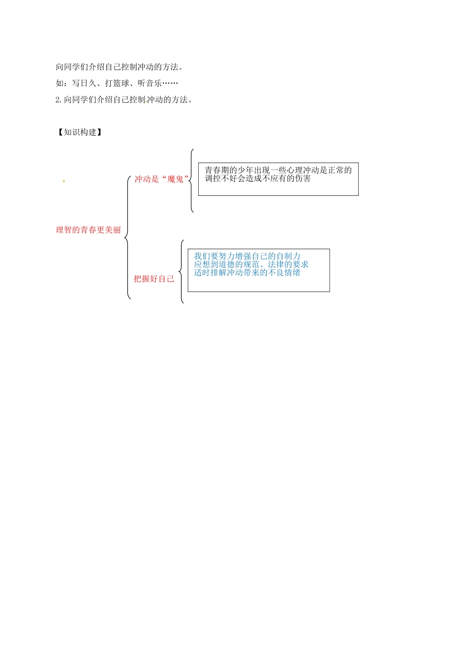 七年级道德与法治上册 4.2 理智的青春更美丽教学设计 鲁人版教材六三制-鲁人版教材初中七年级上册政治教学设计_第3页