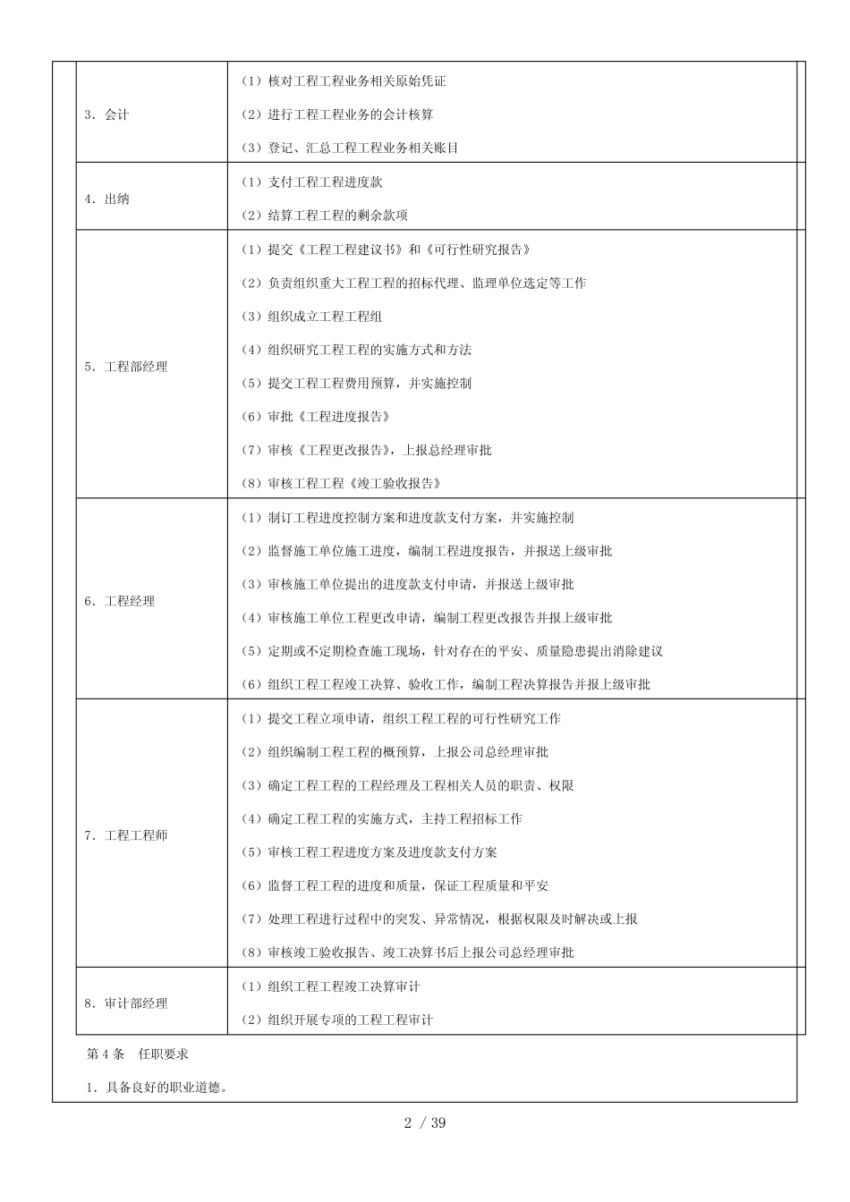 公司内部控制规范_工程项目_第2页