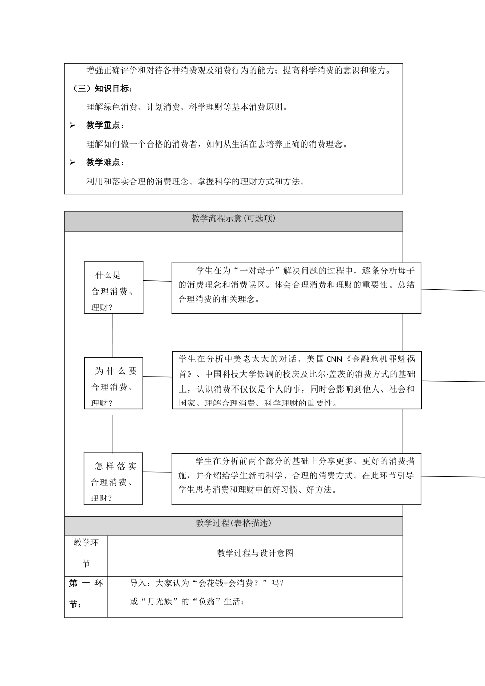 九年级政治 第2课 了解经济生活教学设计 北师大版教材_第2页