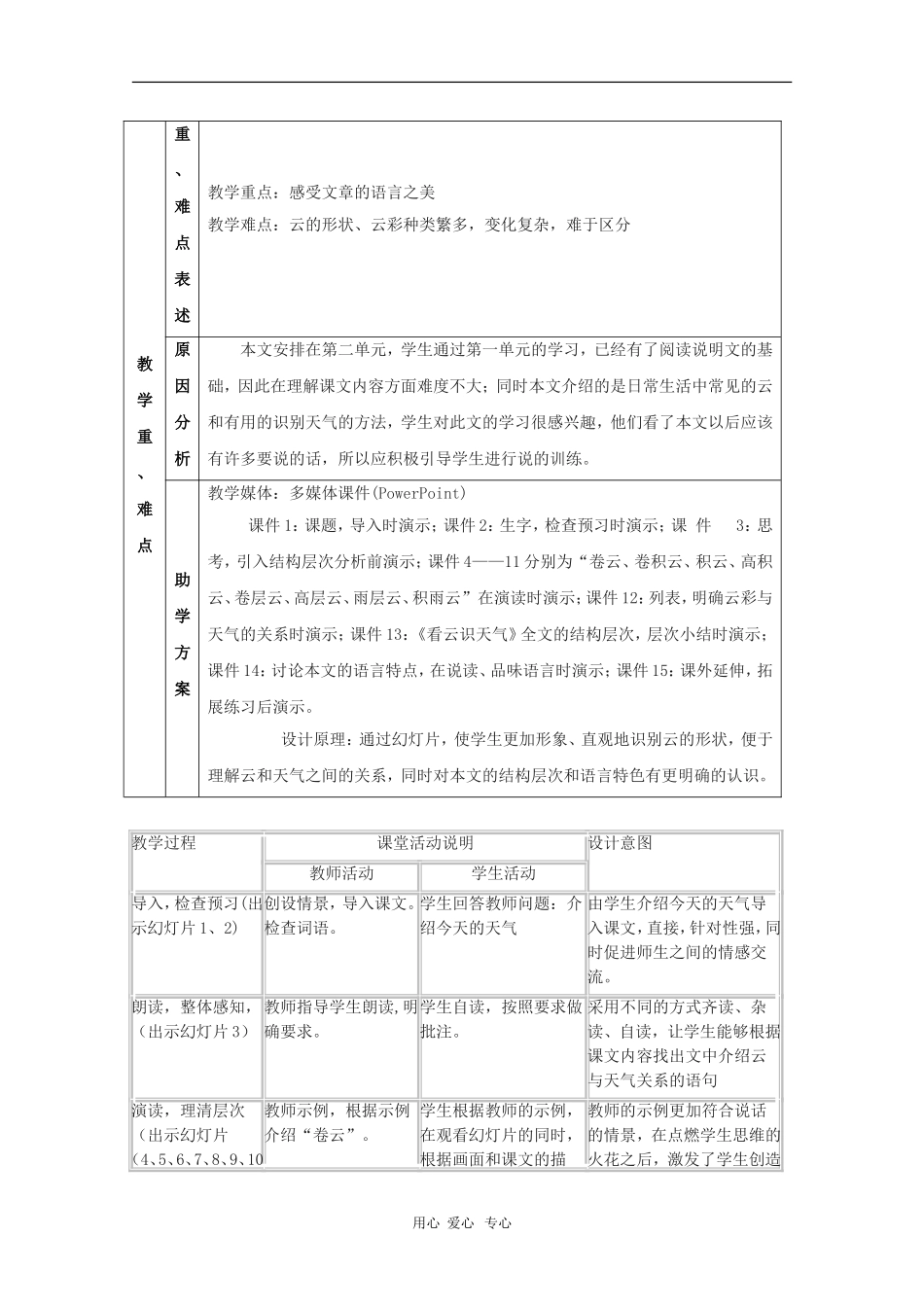 七年级语文上册 第17课《看云识天气》教学设计 人教新课标版教材_第2页