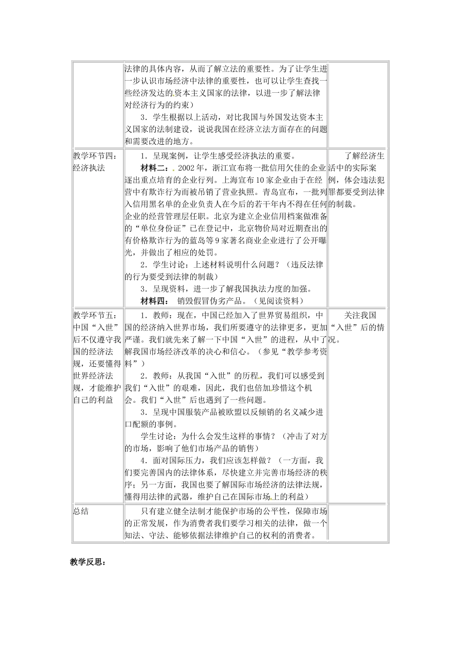 四川省宜宾县复龙初级中学八年级政治下册 第二节 市场经济是法制经济教学设计 教科版教材_第2页