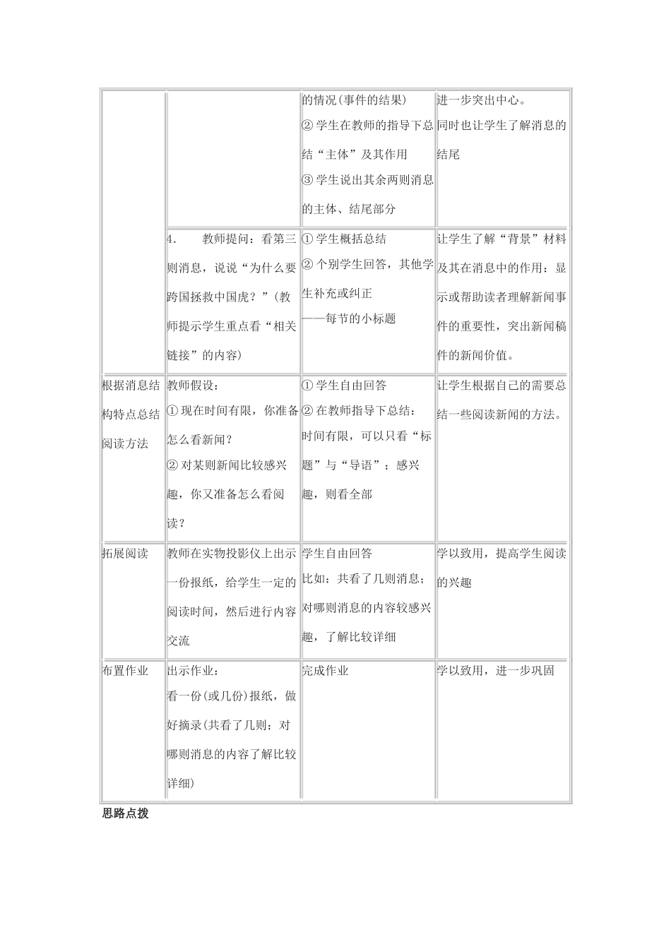 七年级语文上册 第26课《消息三则》教学设计 沪教版教材_第3页