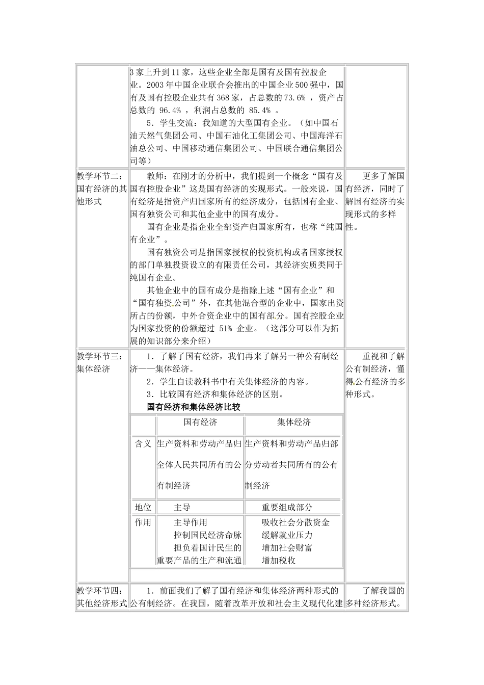 四川省宜宾县复龙初级中学八年级政治下册 第三节 基本经济制度教学设计 教科版教材_第2页