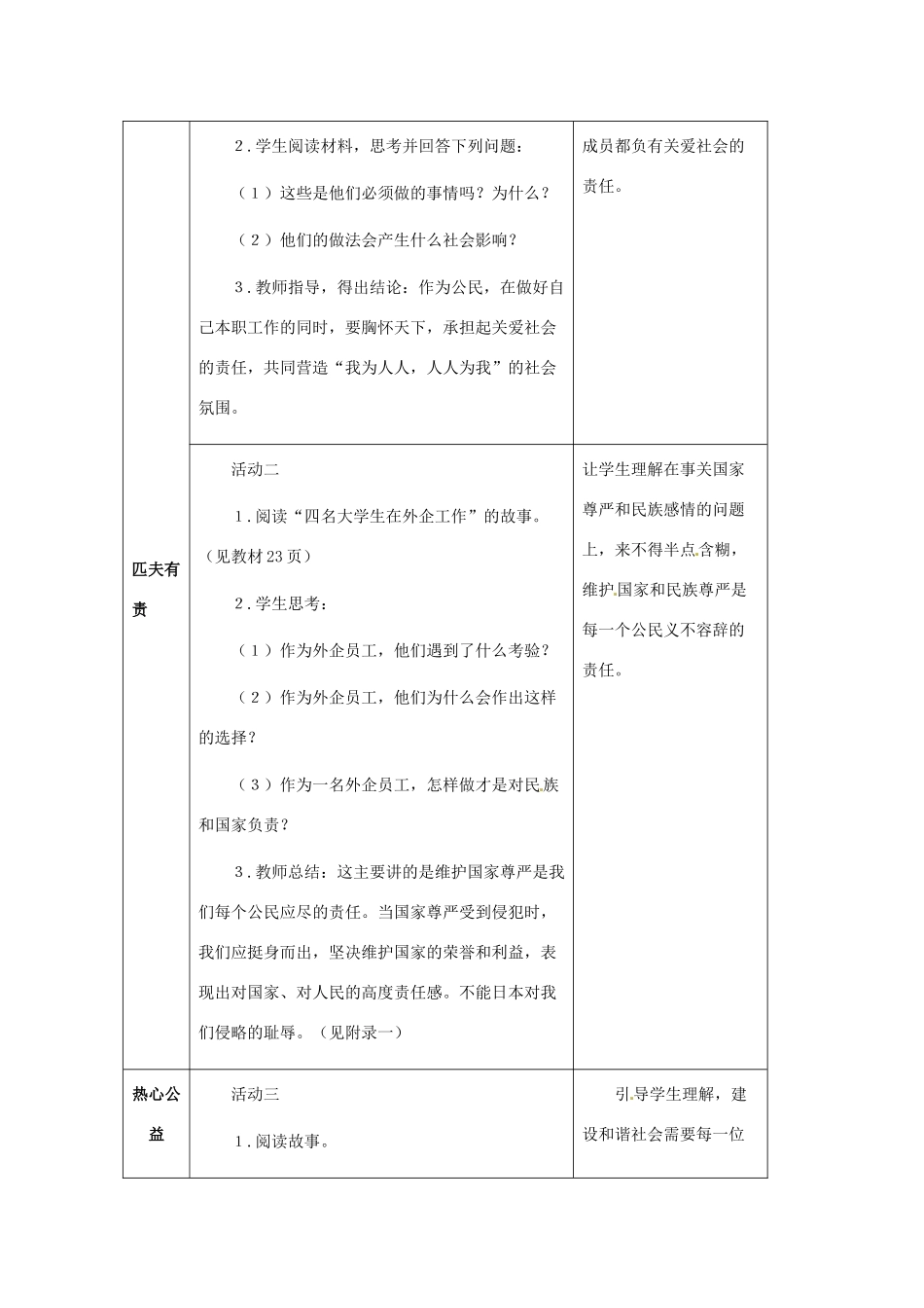 九年级政治 第一单元 第2课 承担关爱集体的责任教学设计 人教新课标_第2页