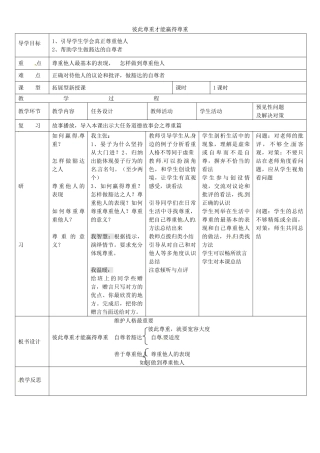 七年级政治下册 1.3 彼此尊重才能赢得尊重教学设计 新人教版教材-新人教版教材初中七年级下册政治教学设计