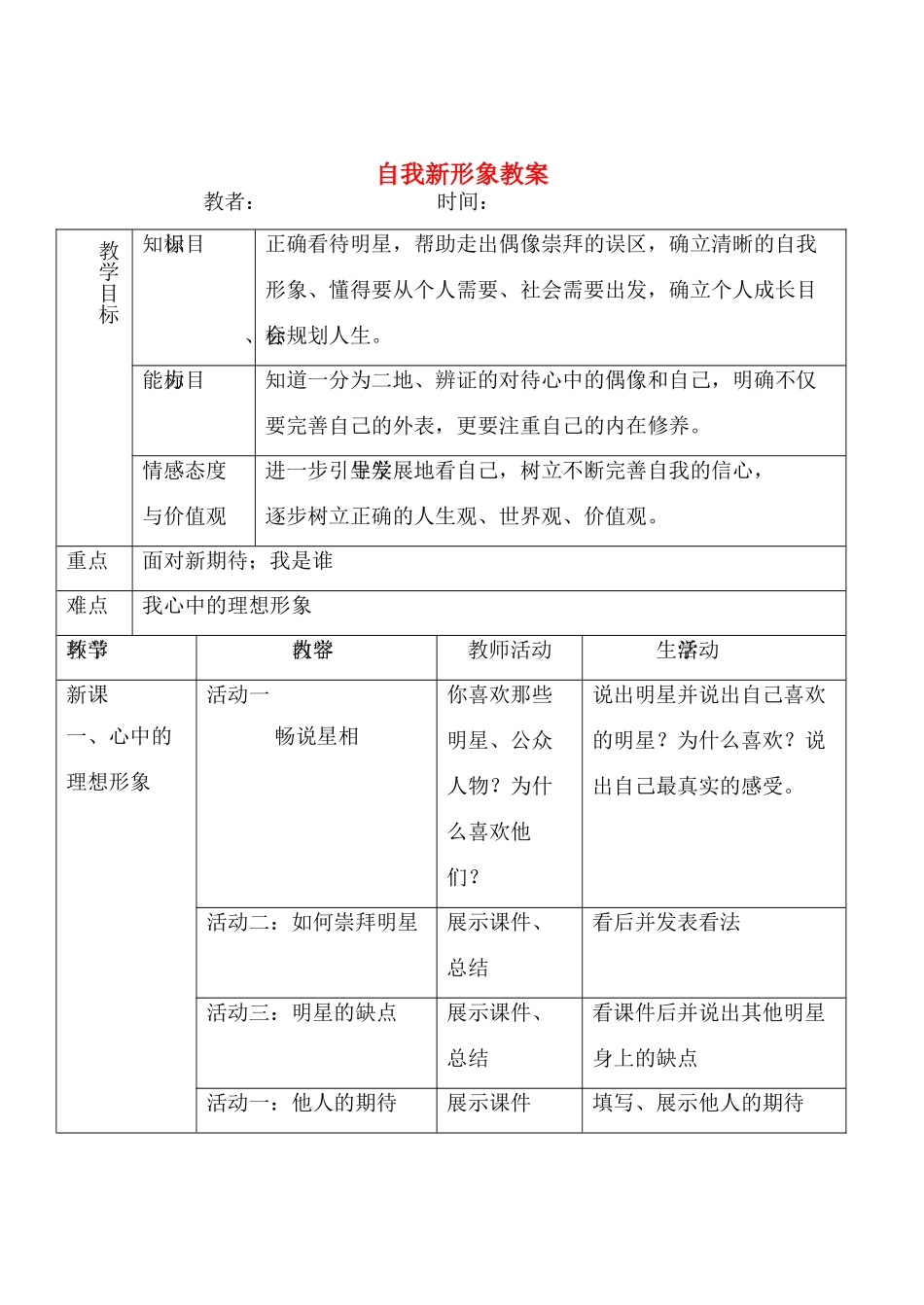 七年级政治5.3　自我新形象　教学设计2人教版教材_第1页