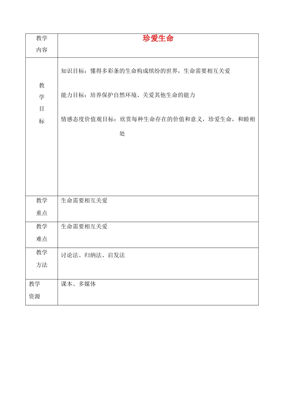 七年级政治上册 第三课《珍爱生命》第一框教学设计 人教新课标版教材_第1页