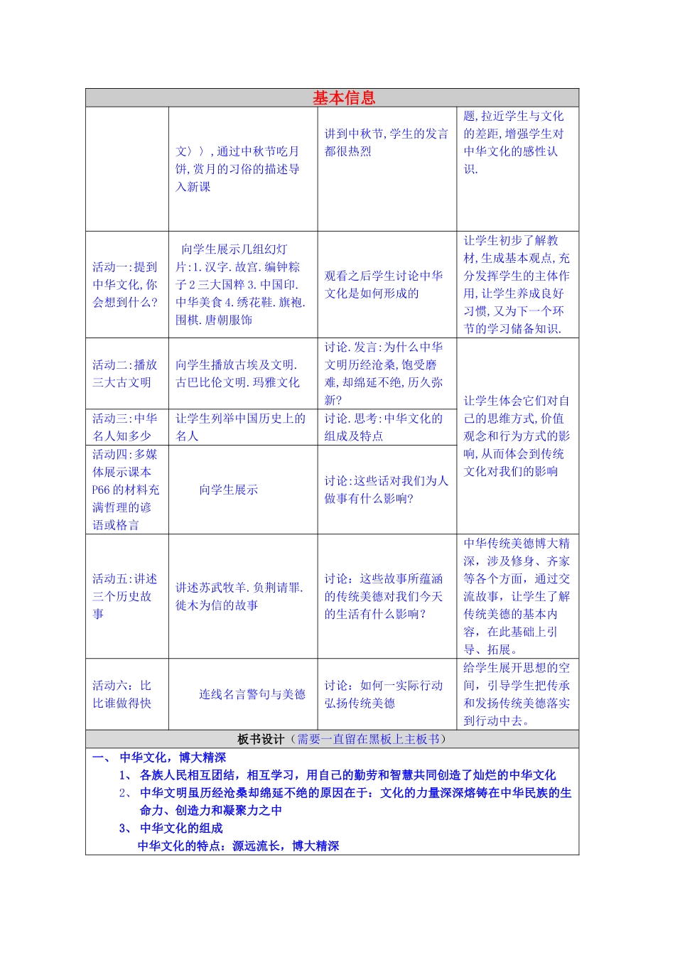 九年级政治《灿烂的中华文化》教学设计与反思教学设计 人教新课标版教材_第2页
