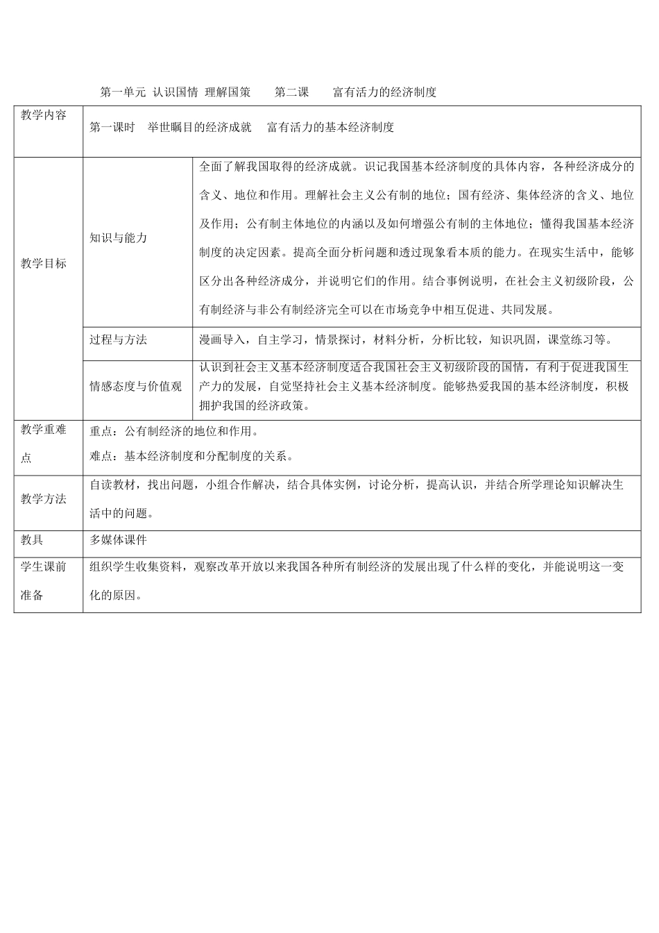 九年级政治 1.2富有活力的经济制度第一课时教学设计 粤教版教材_第1页