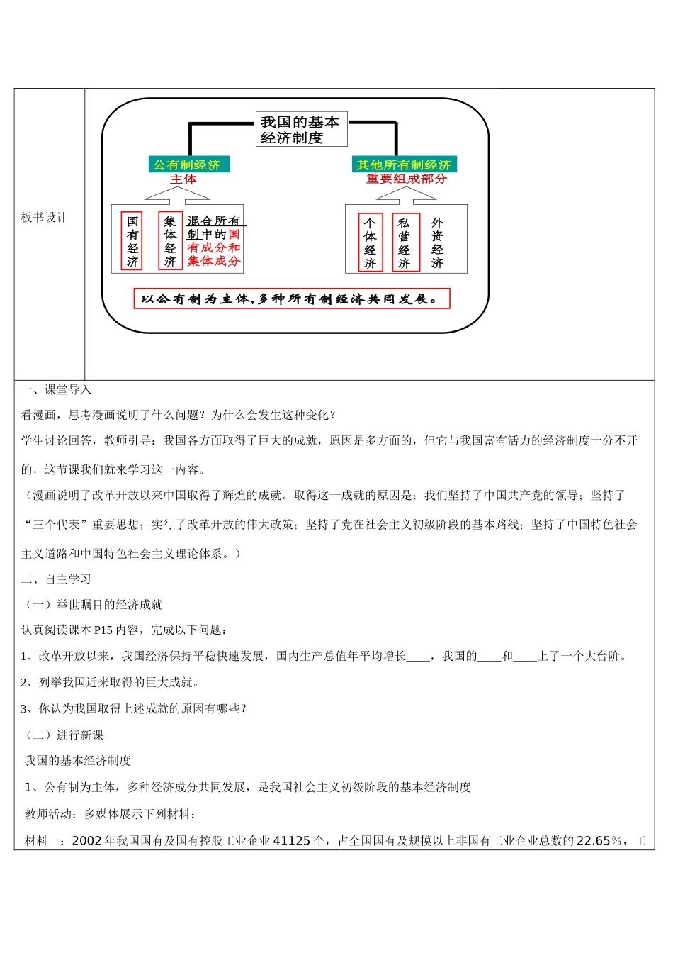 九年级政治 1.2富有活力的经济制度第一课时教学设计 粤教版教材_第2页