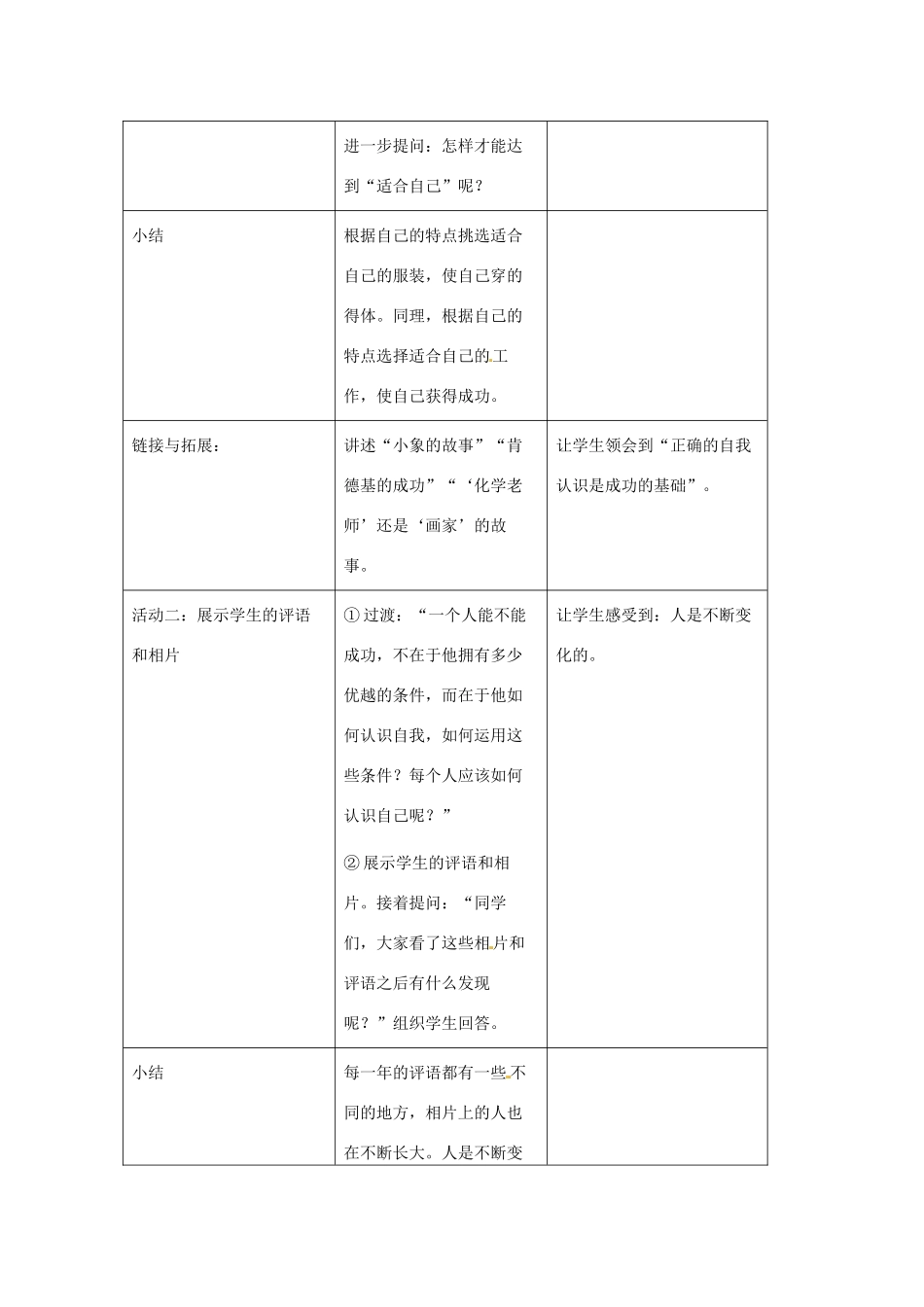 七年级政治上册 第5课 第一框 日新又新我常新教学设计（三） 人教新课标版教材_第2页