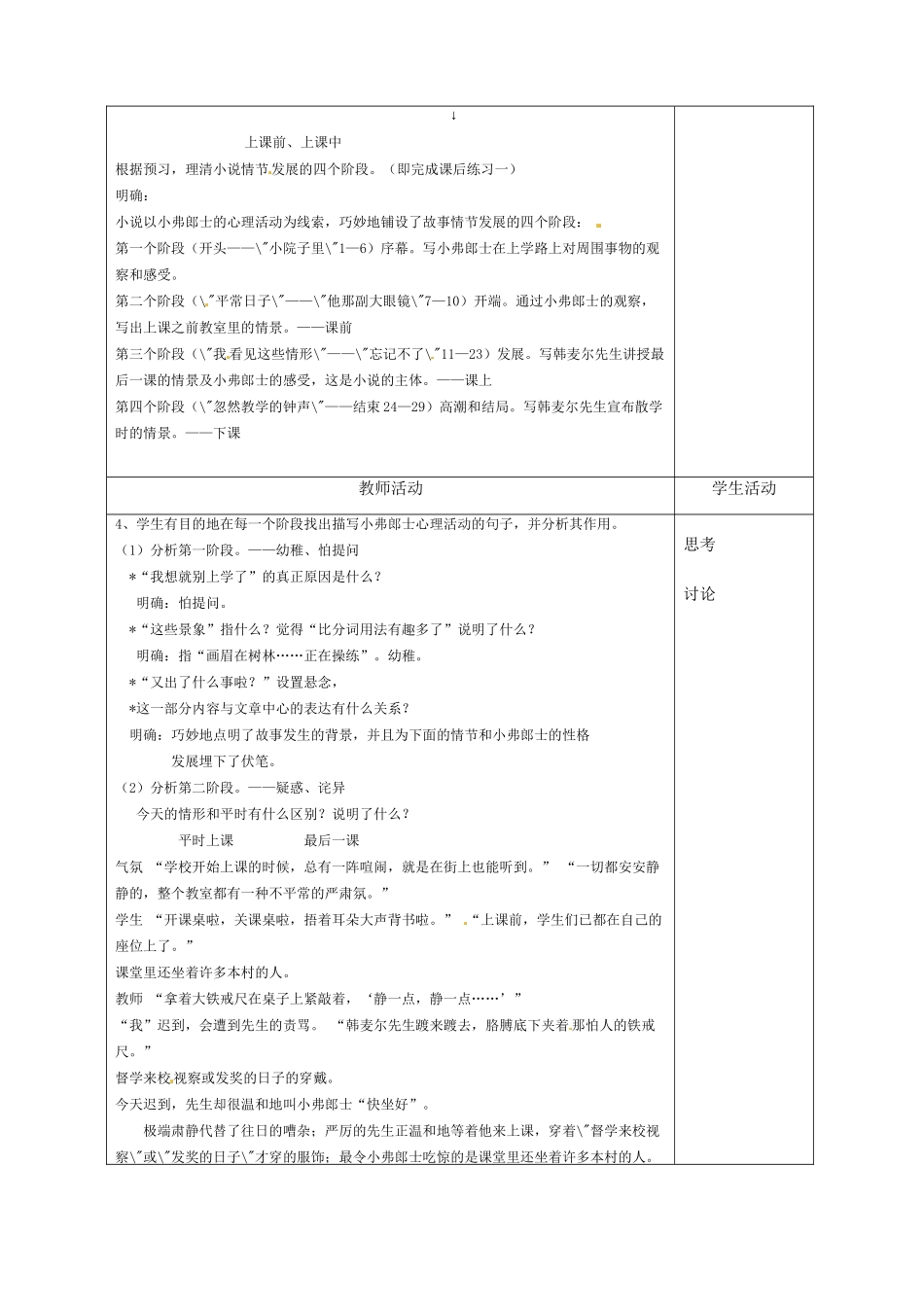 七年级语文下册7《最后一课》教学设计1人教版教材_第2页
