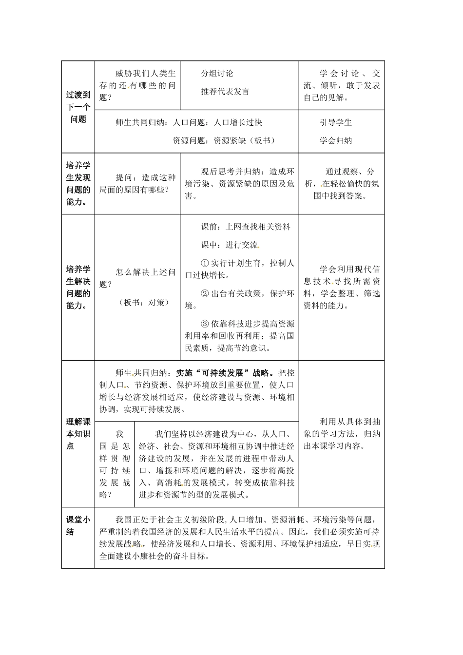 九年级政治 第二单元 第4课实施可持续发展战略教学设计（二）_第2页
