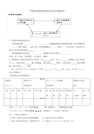 (完整版)平面直角坐标系的知识点归纳总结
