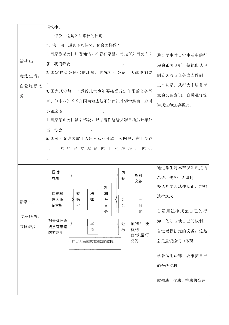 山东省德州市平原县第四中学八年级政治上册 7.1 法律规定公民的权利和义务教学设计 鲁教版教材_第3页